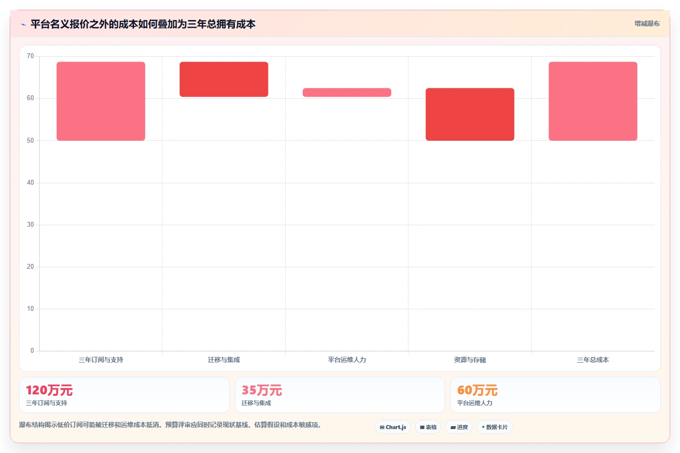 云原生DevOps平台选型指南:2026年最值得投资的5大工具解析