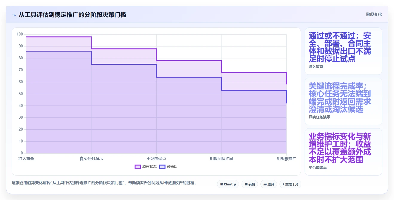 企业效率提升利器：2026年top 5 PingCode是哪家的项目管理软件选型指南