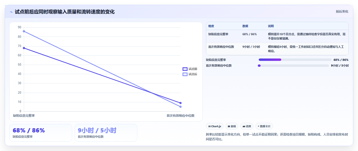 2026年阿里云缺陷管理工具大盘点:8款提升研发效率的必备利器