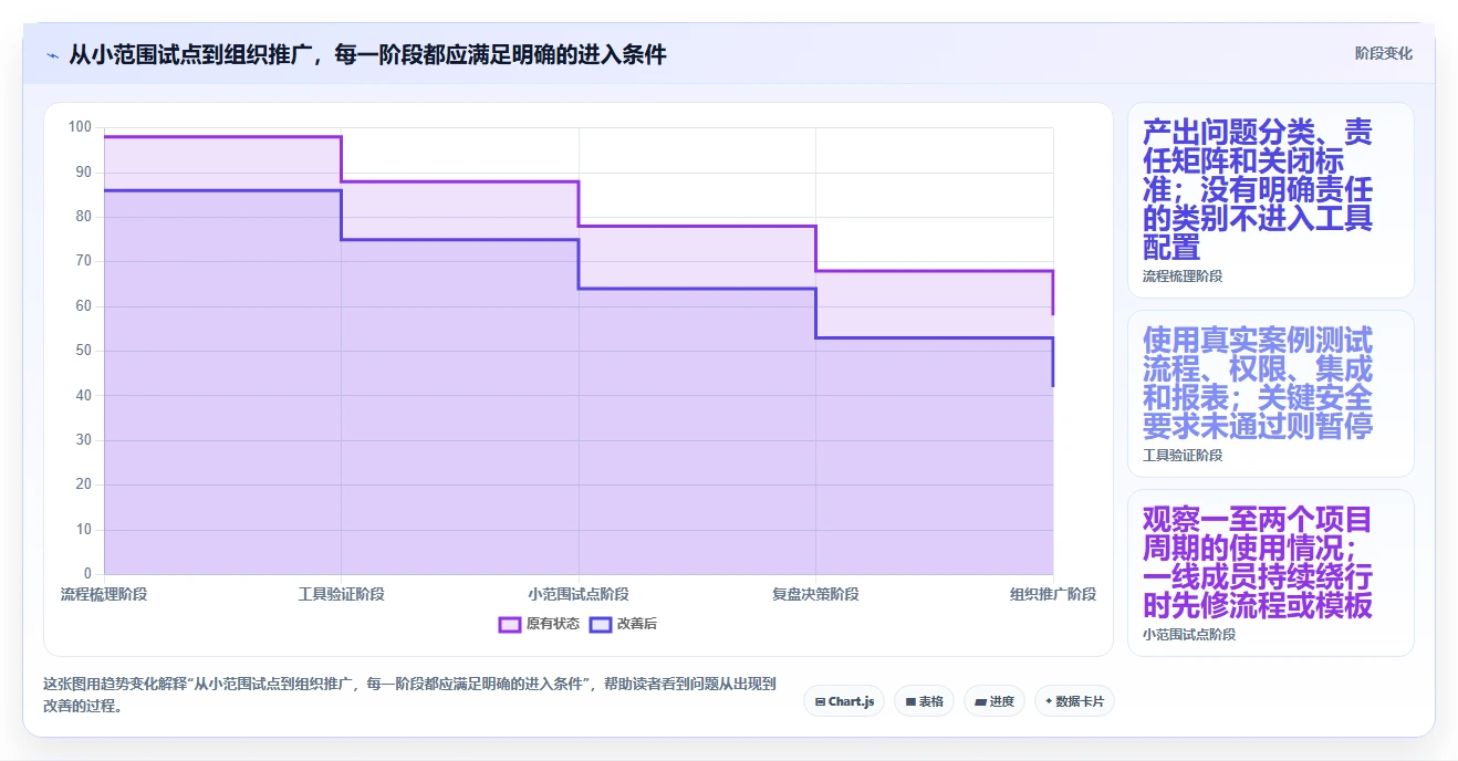 提升团队协作效率:2026年度5大项目问题管理系统工具推荐