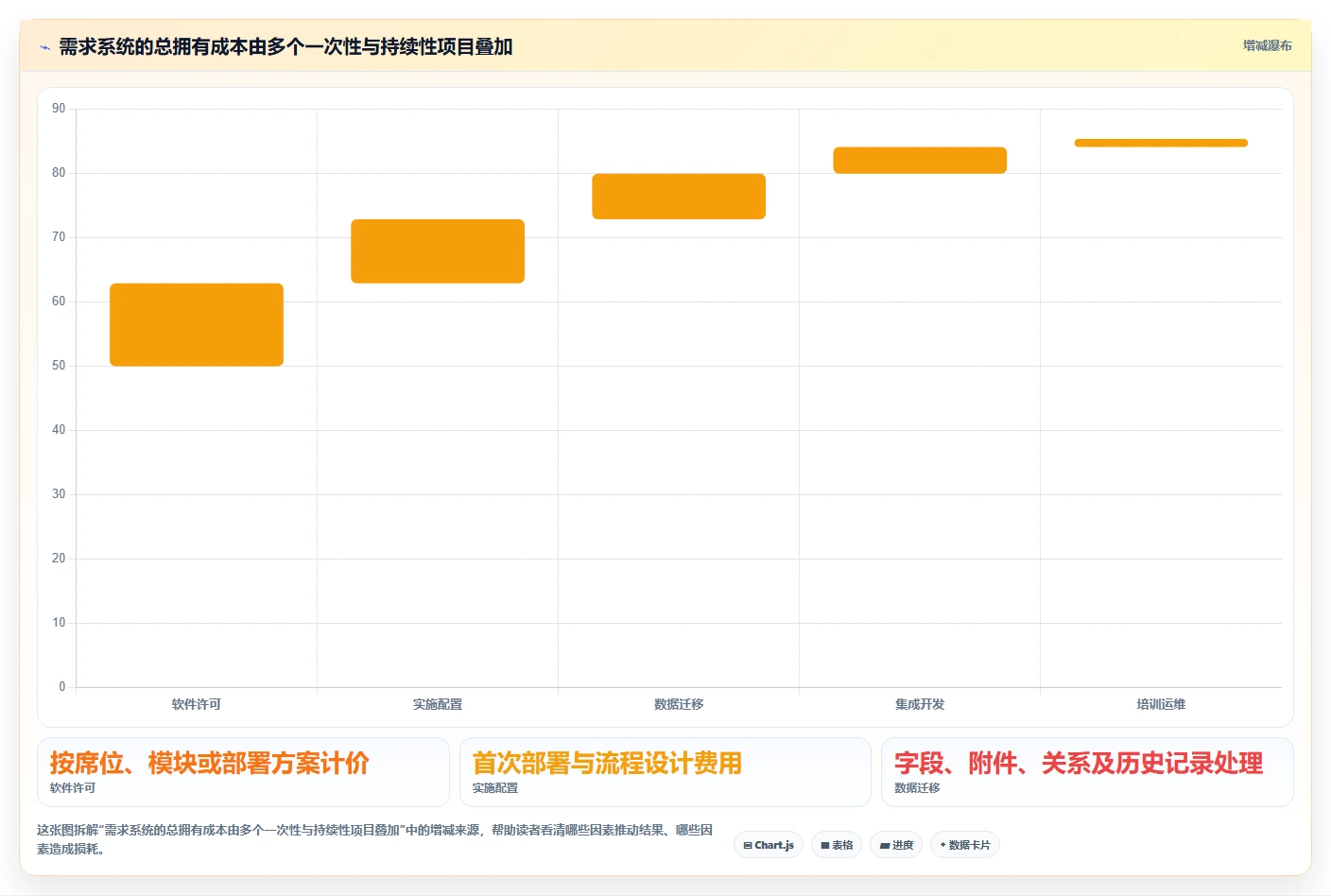 2026年专业需求管理系统哪款更实用:五款主流工具深度测评与选型指南