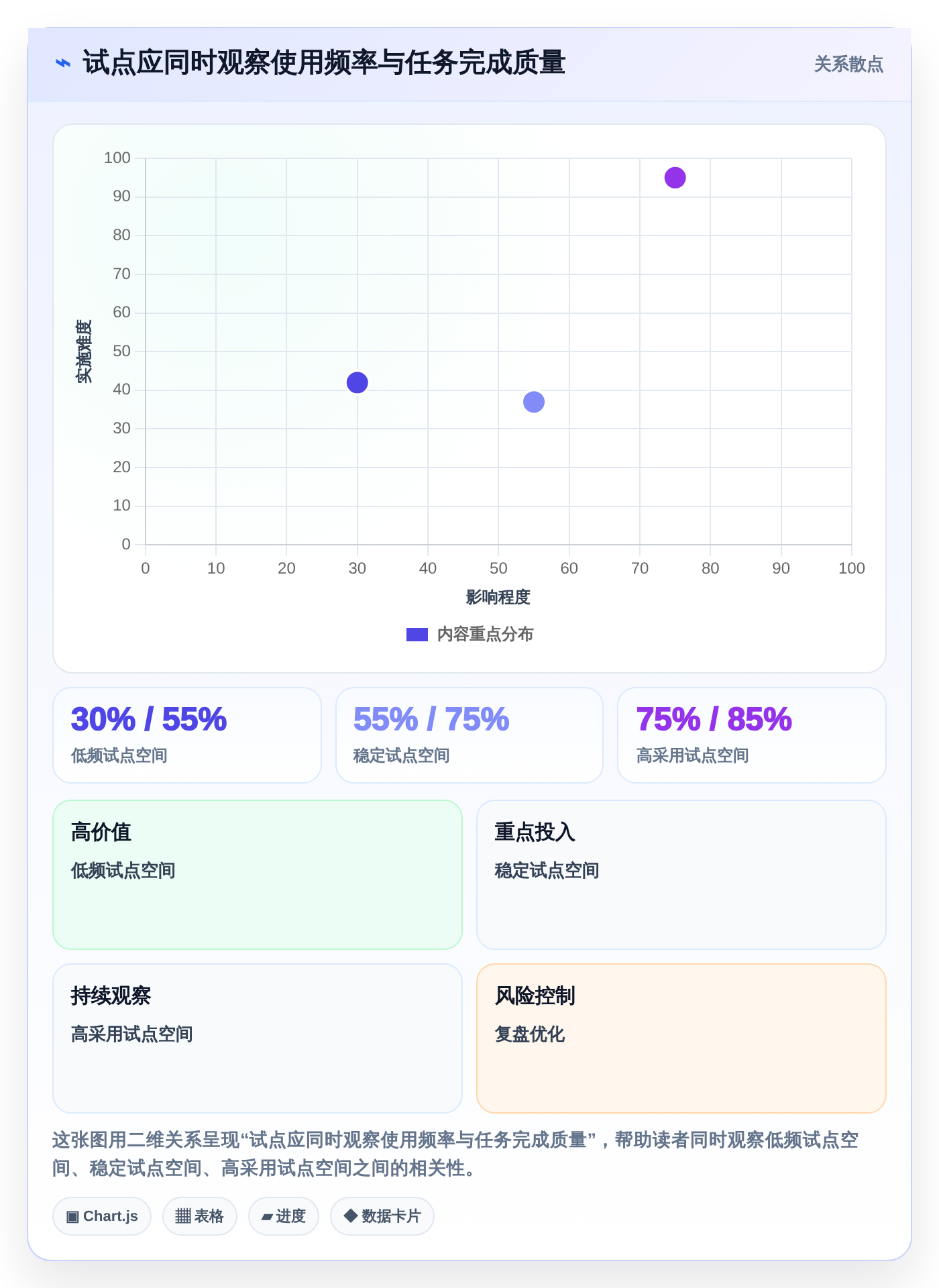 企业管理者必读:2026年top5部门文档管理系统选型指南