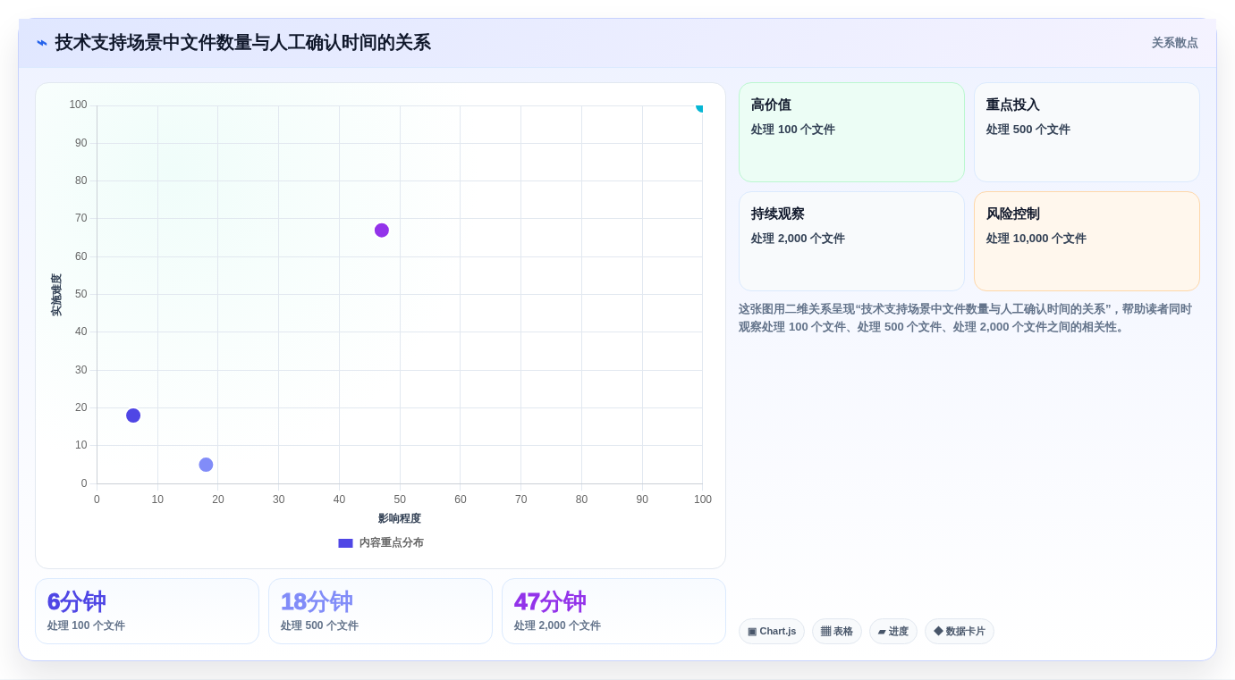 提升办公效率必备:2026年最受欢迎的5大电脑文件夹多开软件推荐