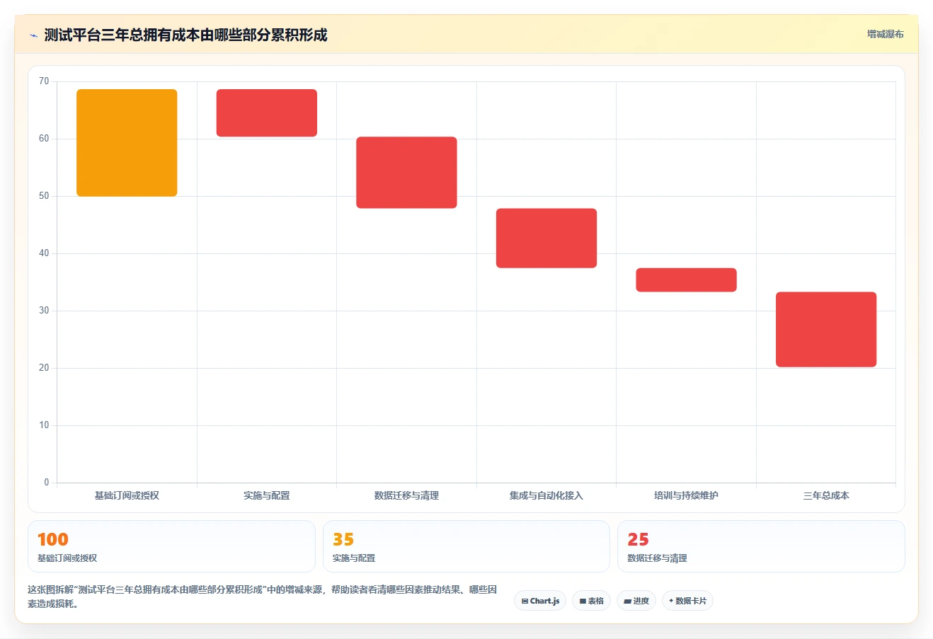 testone测试平台工具对比:2026年度5大热门产品全方位评测