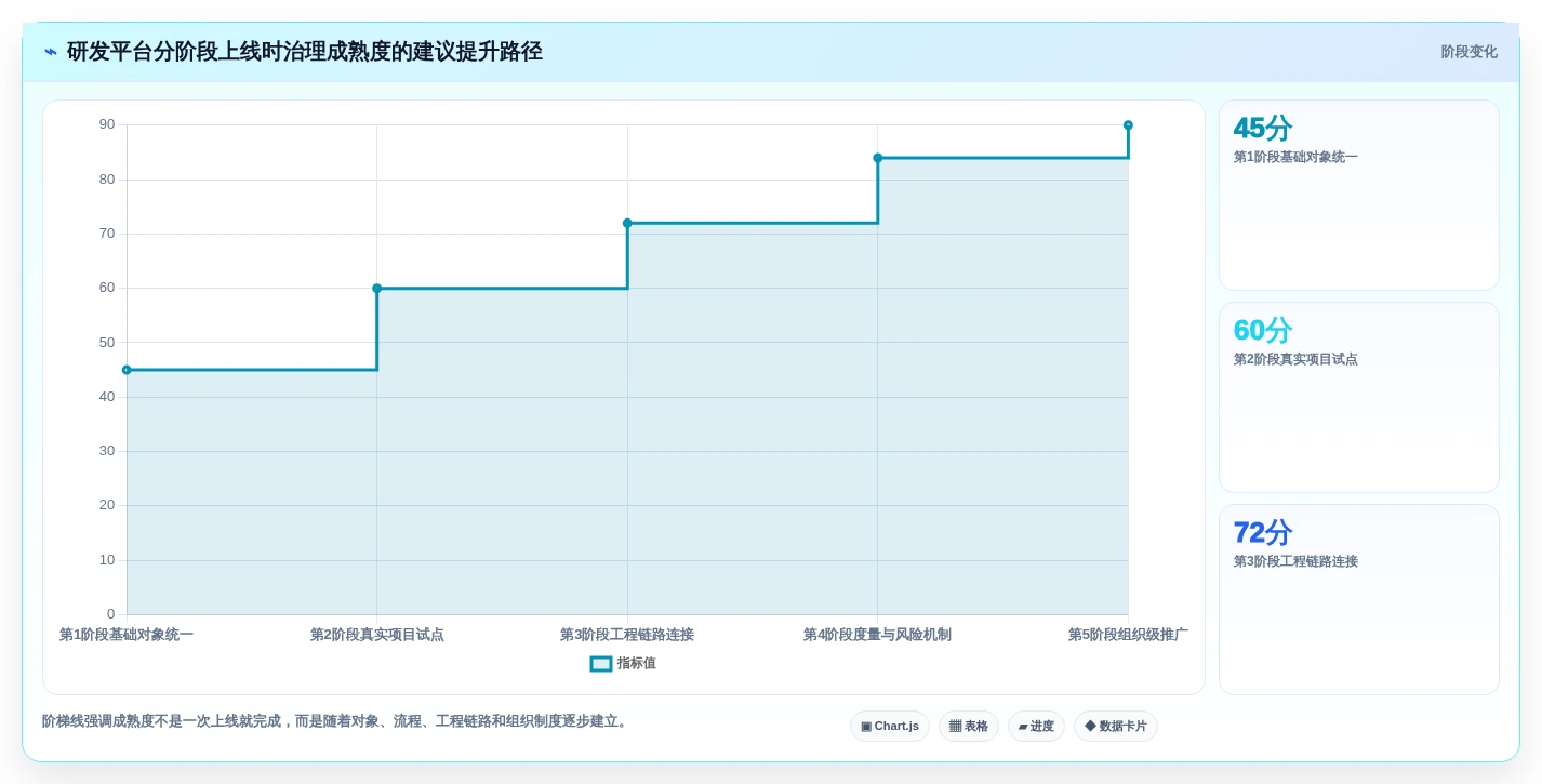 2026年最佳企业级研发管理平台大盘点:6款工具助力高效研发