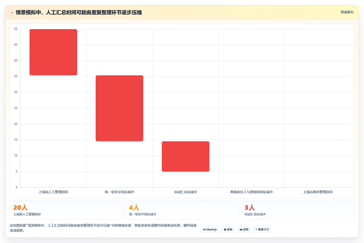 提升团队效率:2026年最值得投资的6大研发部管理系统软件哪个好