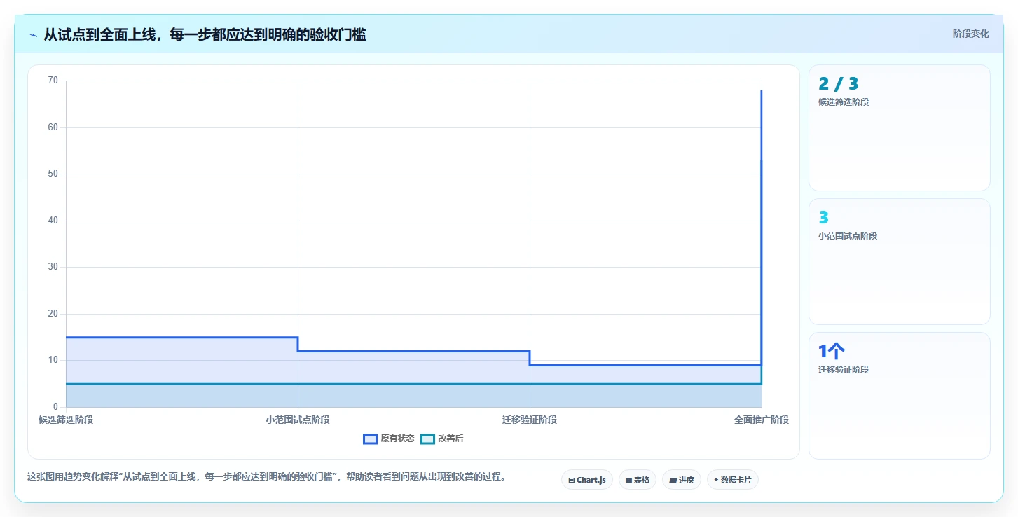 2026年效率革命：10大wiki软件工具深度对比