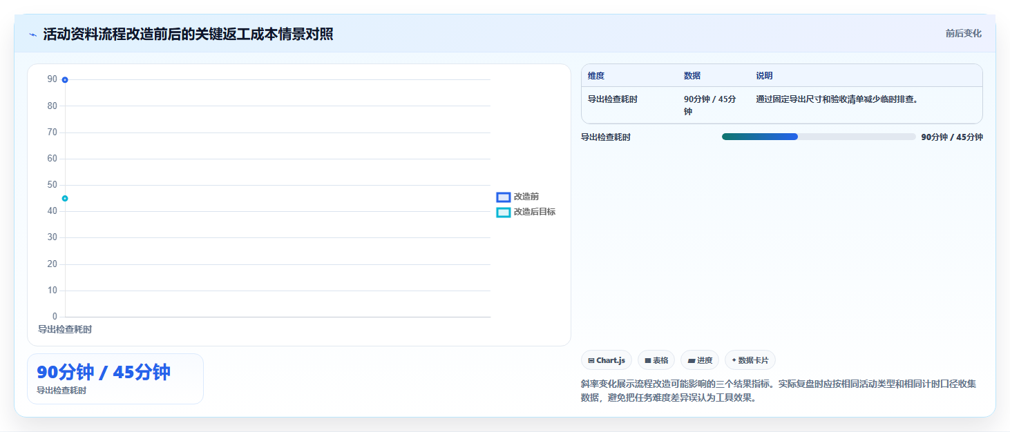 2026年效率之选：6款顶级图文文件应用软件全面对比