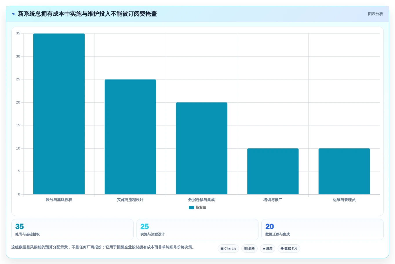 2026年新产品开发系统大比拼:6款顶级工具助你提升研发效率