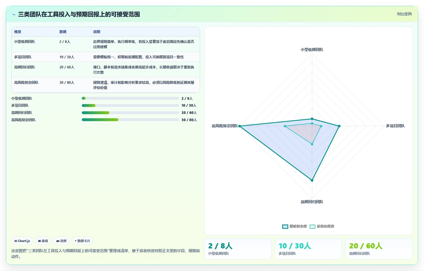 如何选择最适合你的边界值测试用例工具?2026年最新选型指南