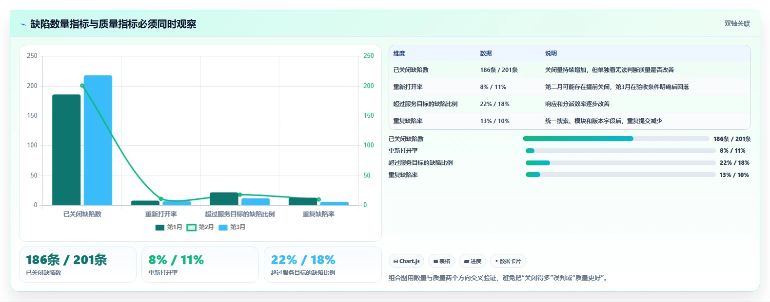 2026年效率之选:6款简单的bug系统工具深度对比