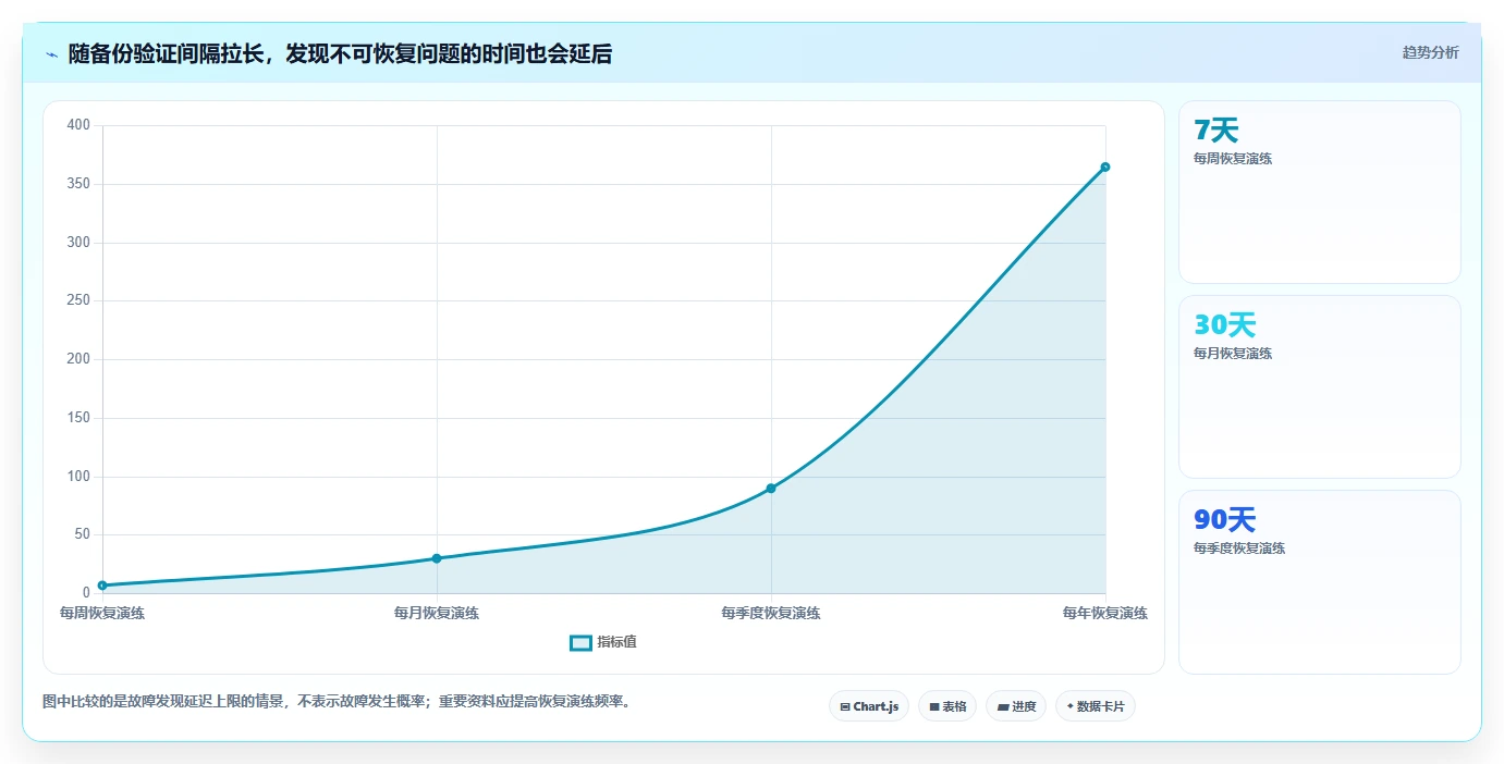 提升个人生产力:2026年最值得尝试的5大本地知识库笔记软件推荐