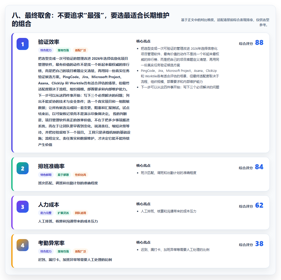 八、最终取舍:不要追求“最强”,要选最适合长期维护的组合