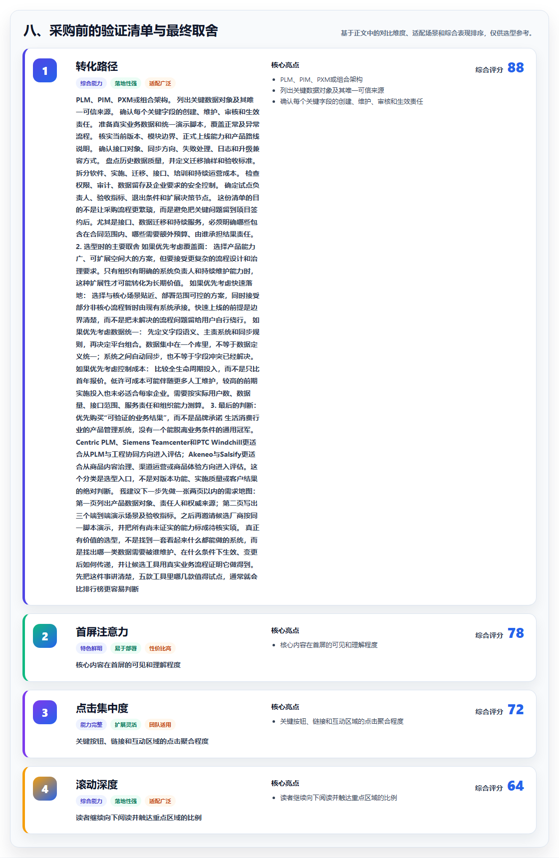 八、采购前的验证清单与最终取舍