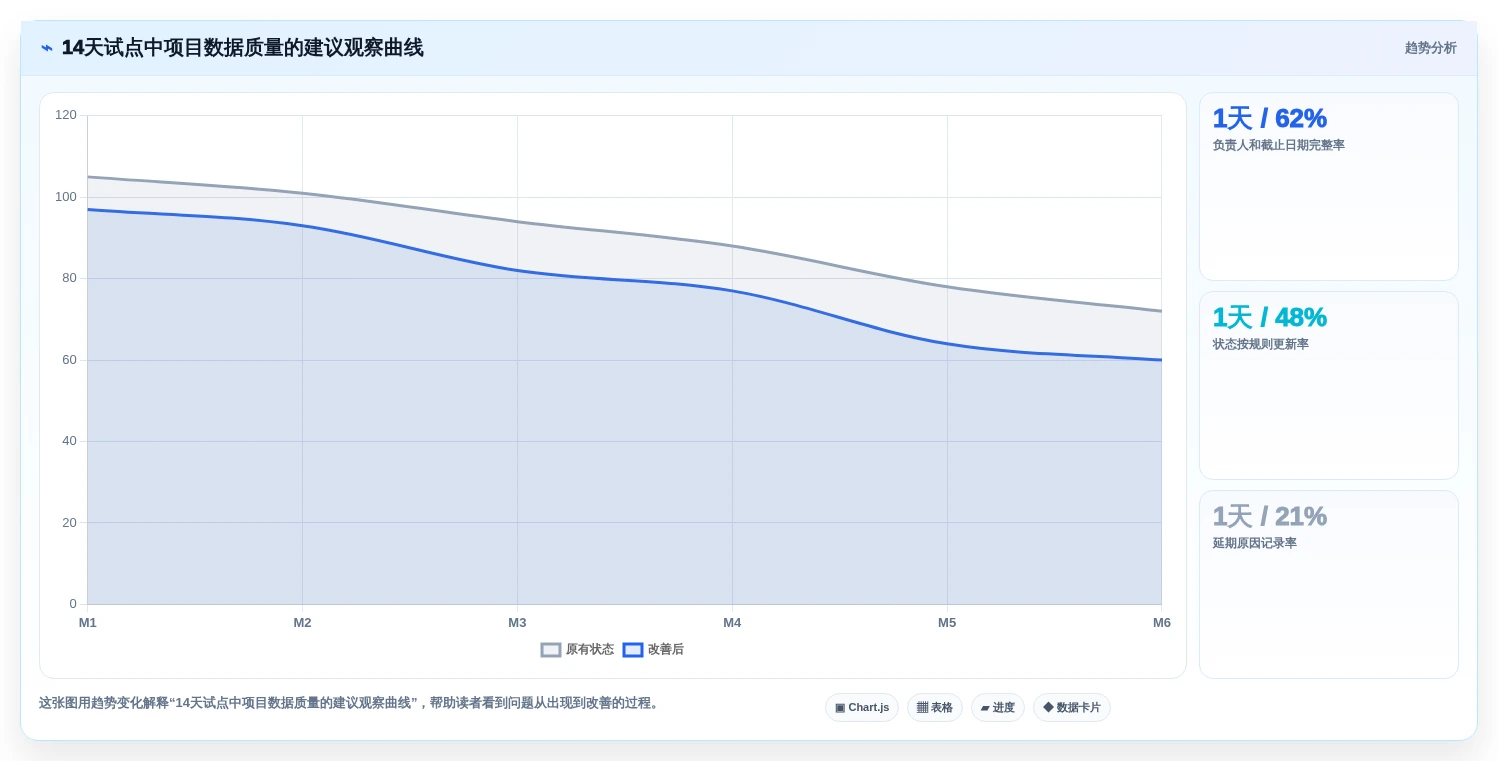 2026年企业项目任务协作平台选型指南：8款主流工具深度对比
