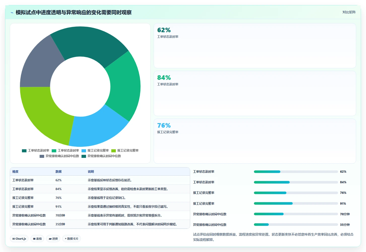 生产管理app选型指南:2026年企业必备的7大工具