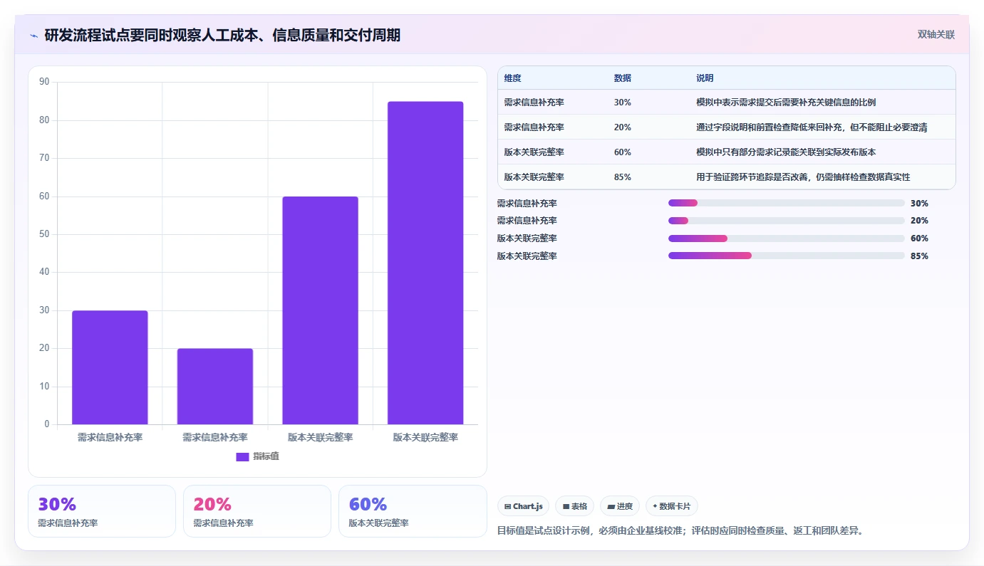 提升效率的秘诀:2026年最值得投资的8款如何搭建公司内部管理平台推荐