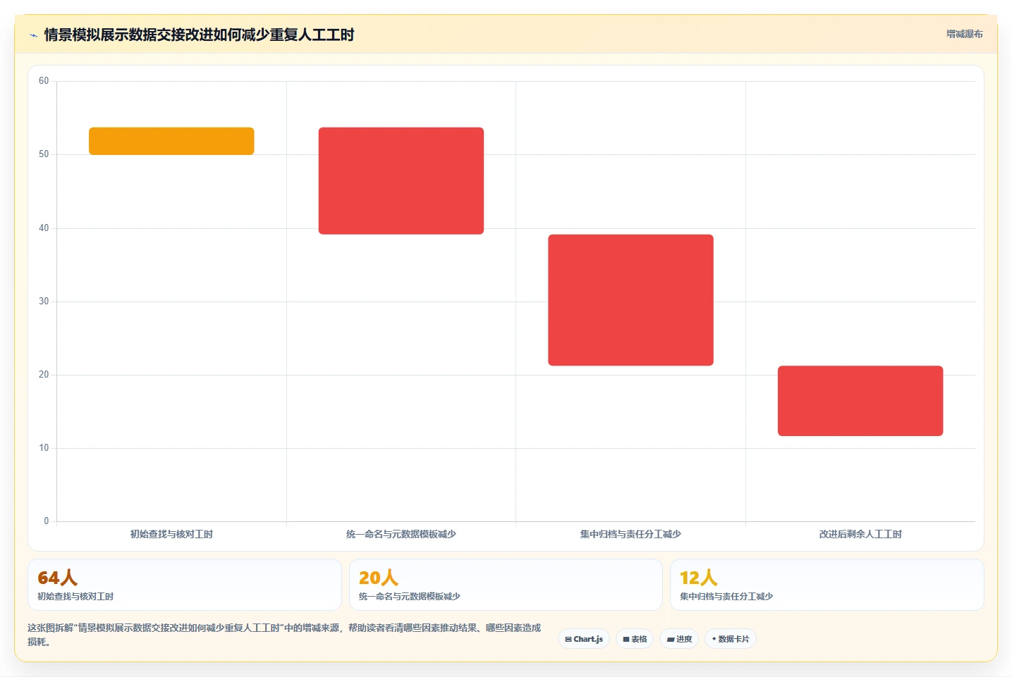 2026年脑功能信息管理平台软件系统大盘点：6款顶尖工具助力研发效率飞跃