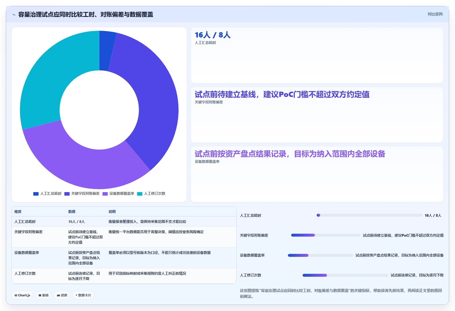 2026年存储管理革新:6款如何统一管理存储系统工具深度对比