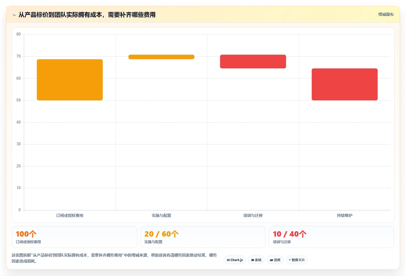 2026年度测试评审工具大盘点:6款提升效率的必备神器