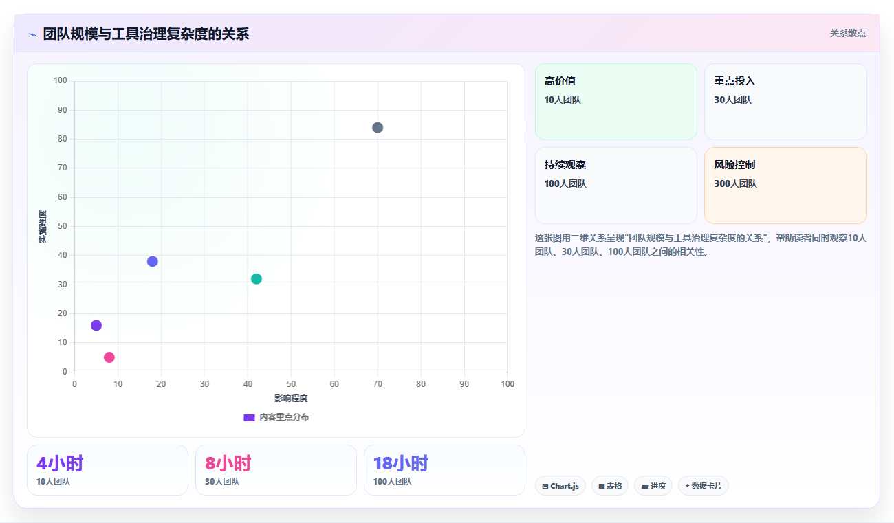 提升工作效率的秘诀:2026年度10大热门时间管理计划软件推荐
