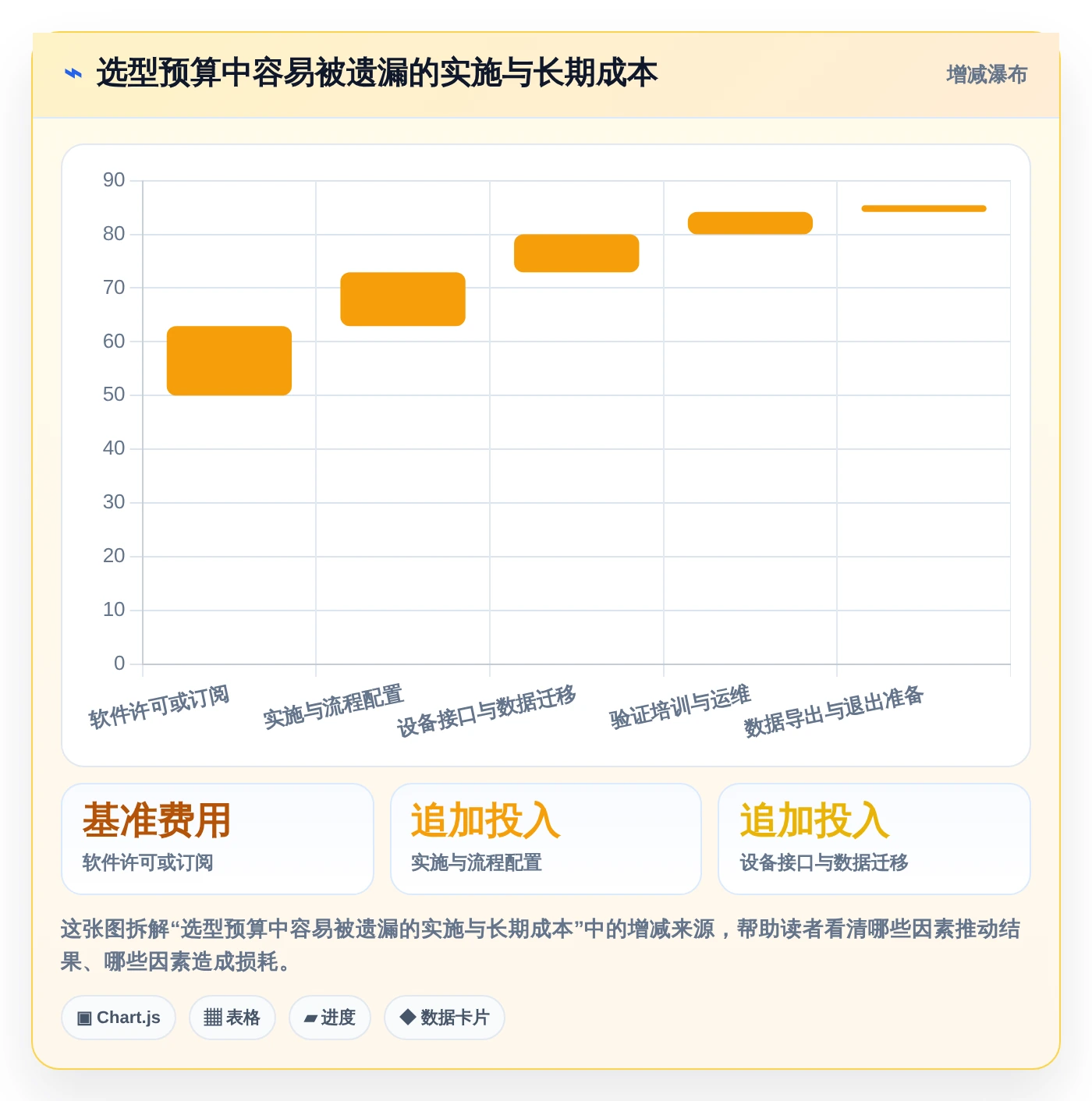 研发团队必看：2026年温升测试管理软件工具盘点与推荐