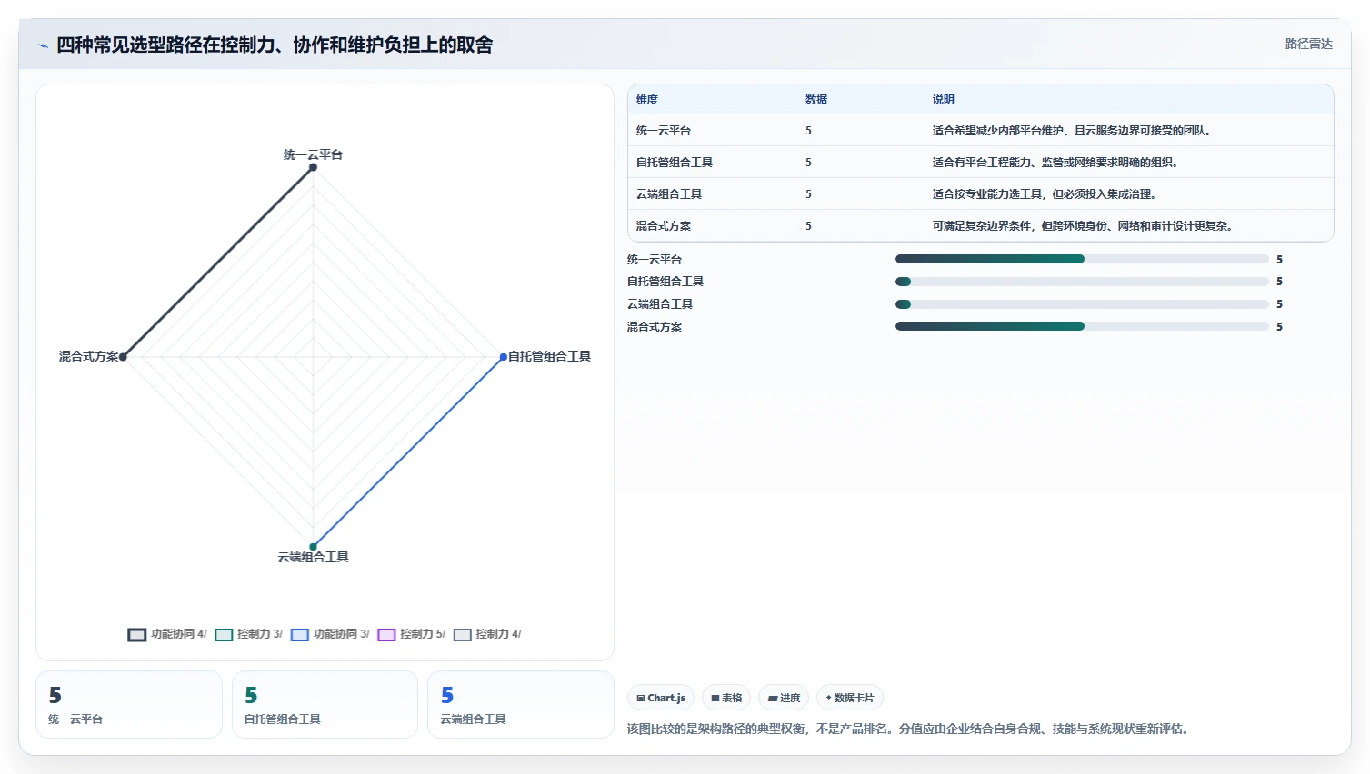 2026年应用交付管理系统大盘点:8款顶尖工具助您提升项目效率