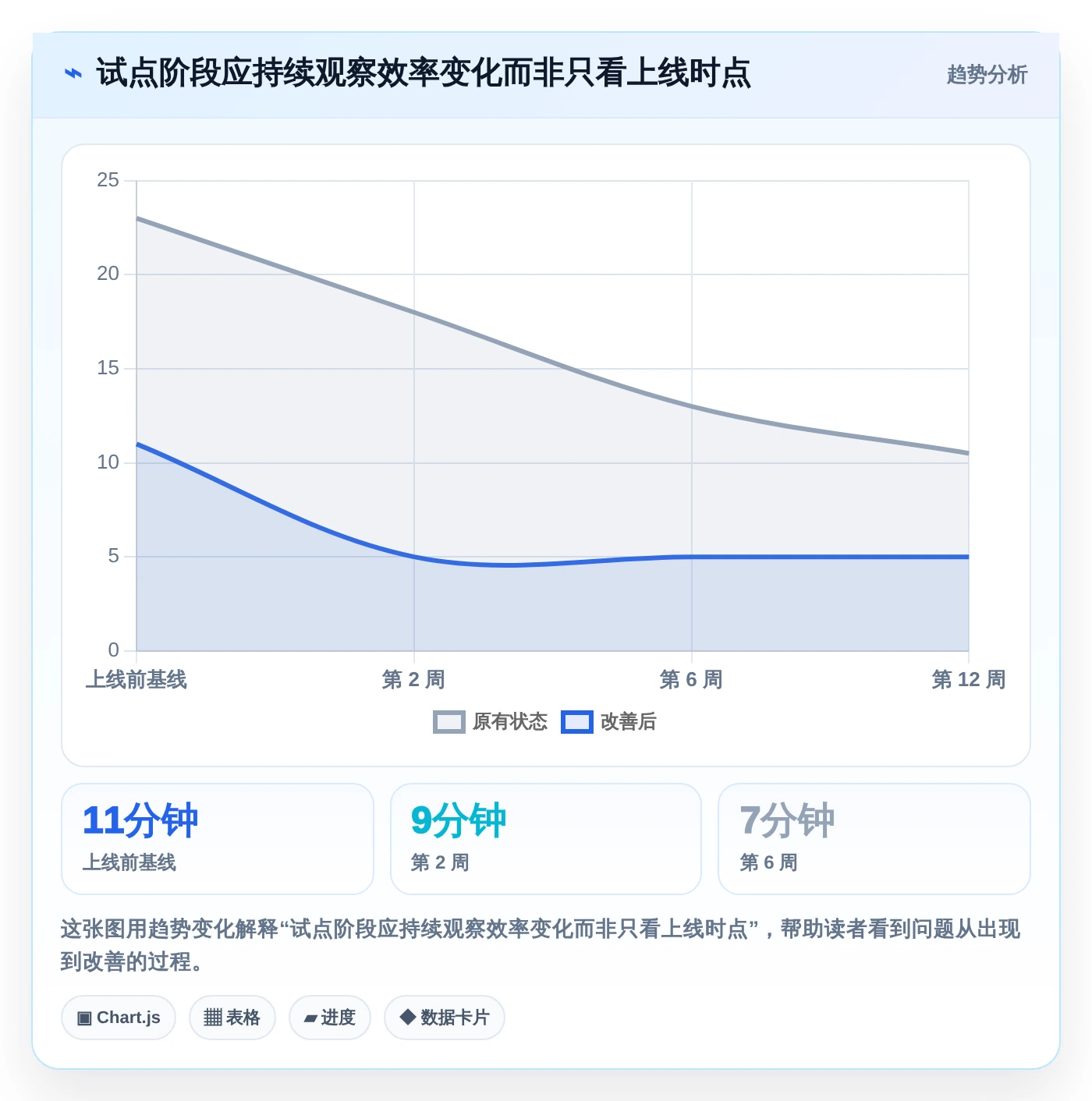 升级你的系统管理:2026年最值得投资的8款系统菜单管理工具
