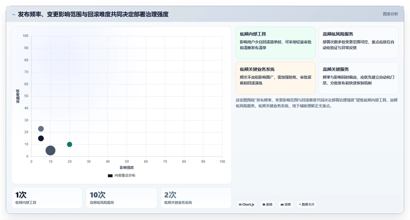 项目经理必读:2026年最佳开发任务部署管理工具选型指南