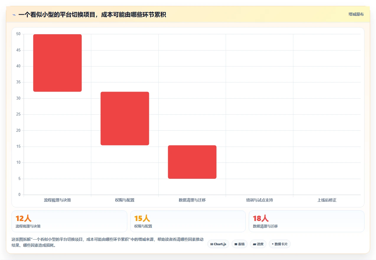 2026年团队协同办公平台大盘点：8款提升效率的必备工具