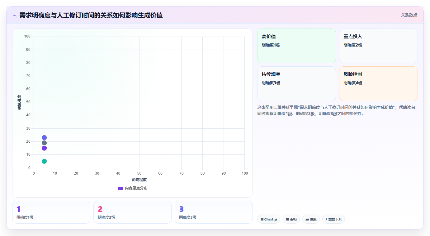 2026年度必看：Top 5 测试案例生成工具深度对比