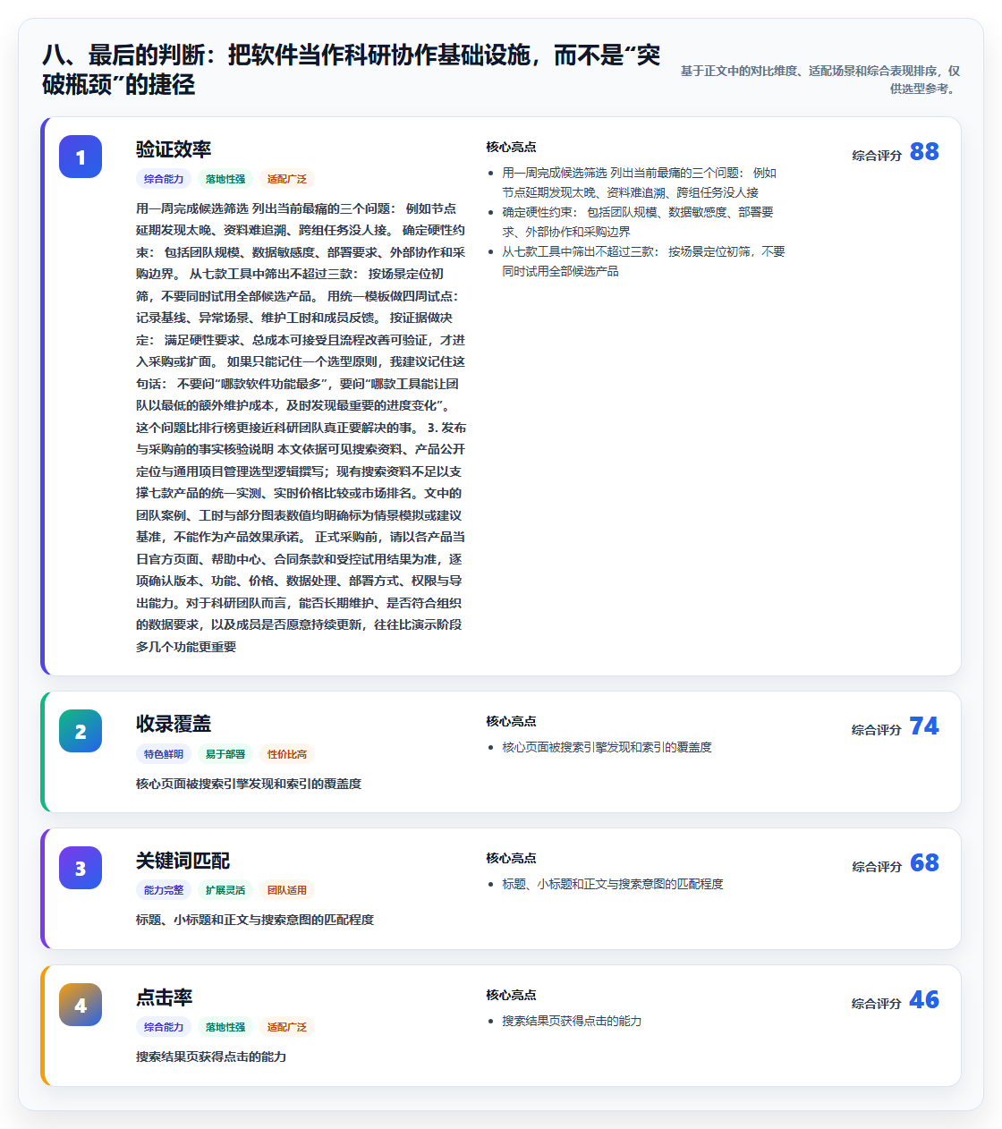 八、最后的判断:把软件当作科研协作基础设施,而不是“突破瓶颈”的捷径
