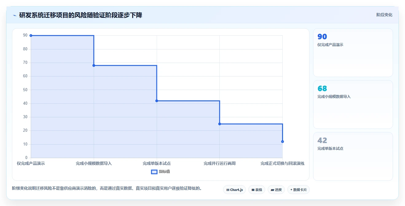 打造高效团队:2026年丁丁工作流系统选型指南与7款热门工具推荐
