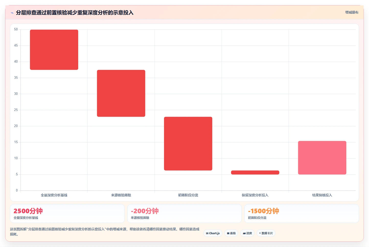 2026年最佳vt功能检测工具大盘点:6款必备工具助力效率提升