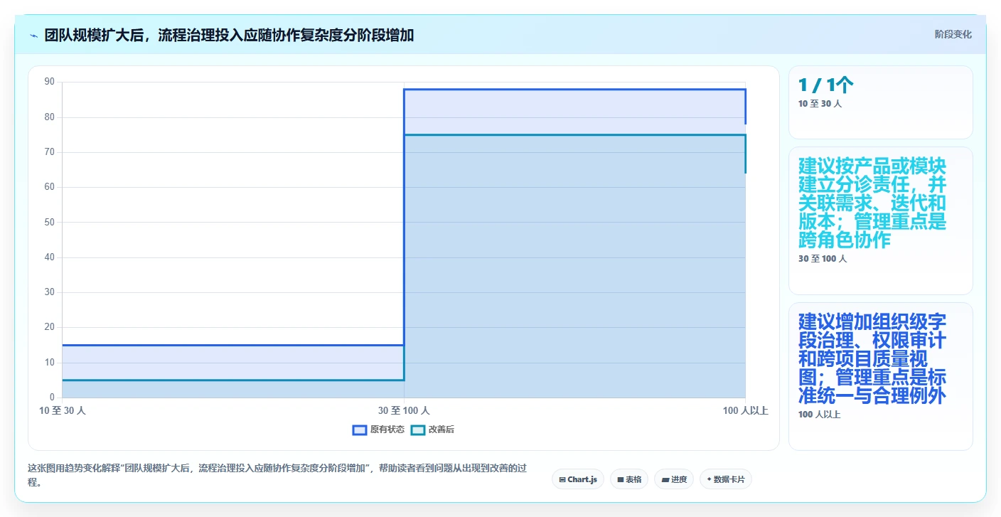 2026年软件缺陷管理系统大盘点：8款顶级工具助力研发效率提升
