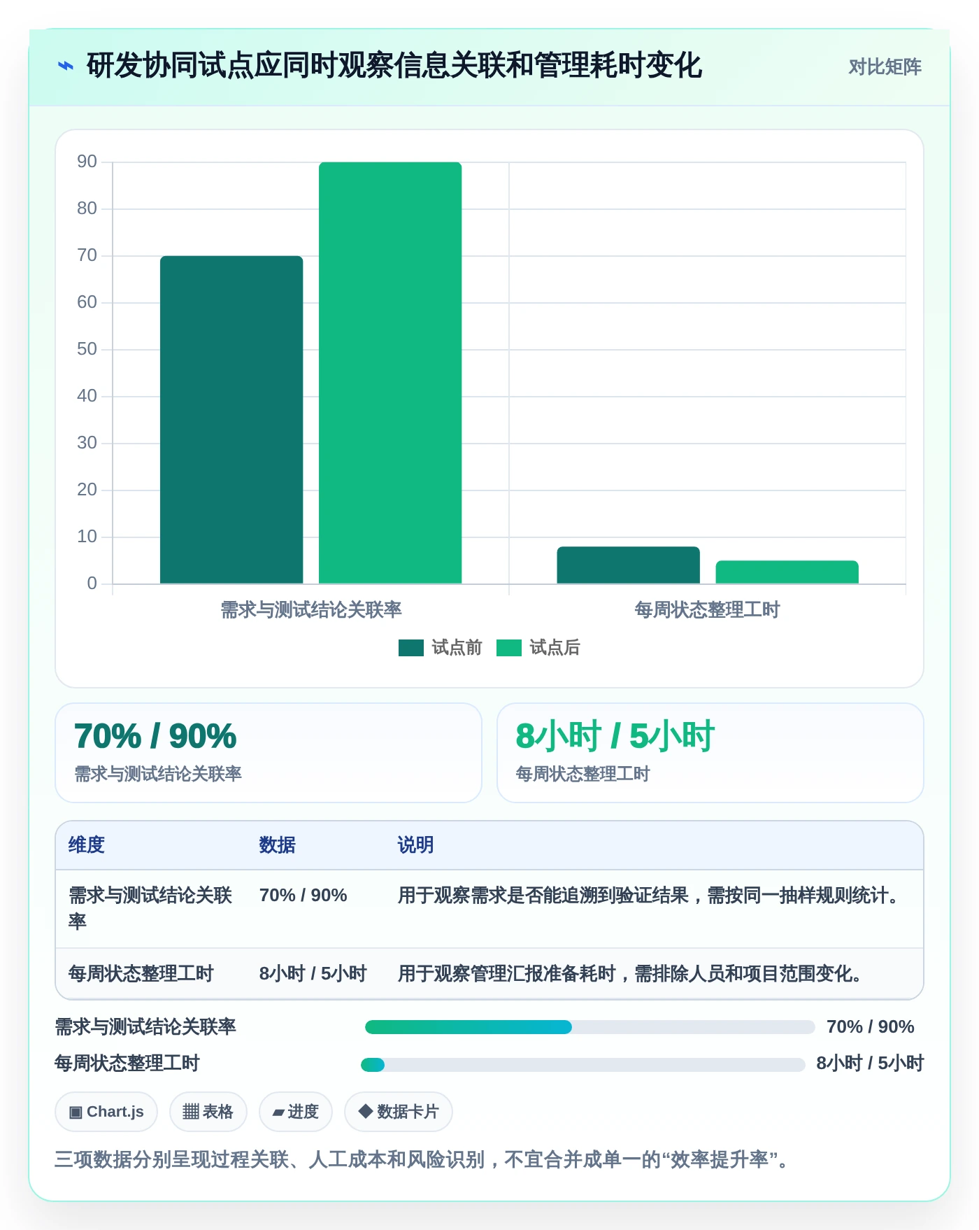 任务的软件选型指南:2026年企业管理者必看的8款工具