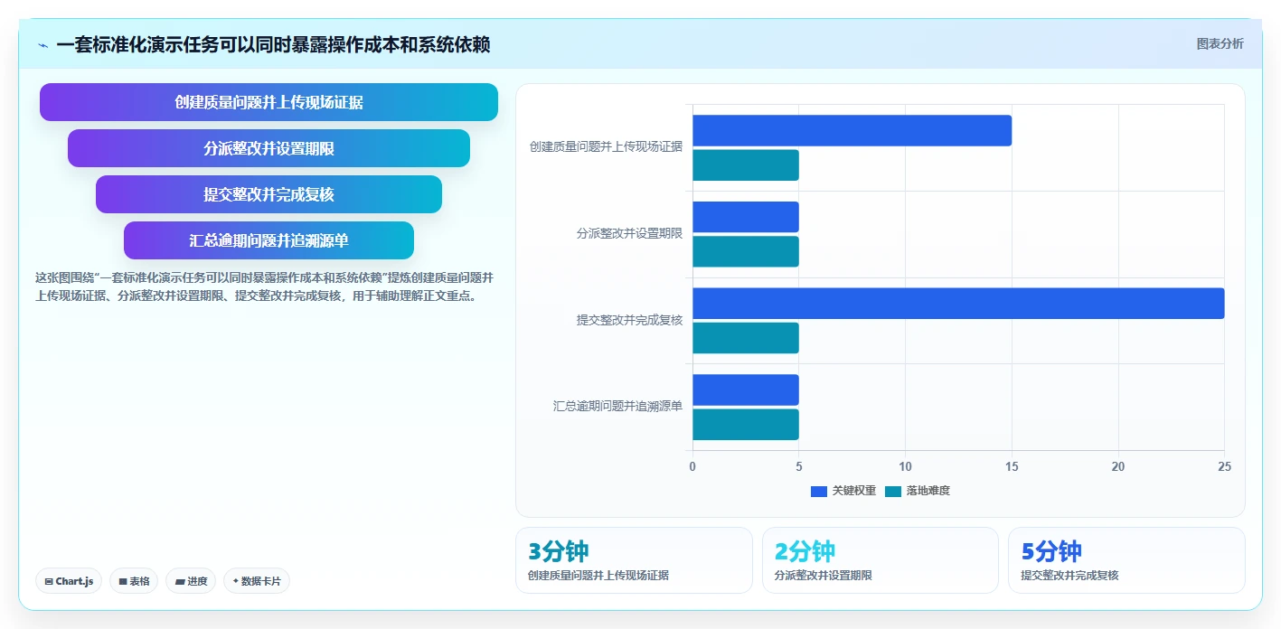 2026年工程项目管理软件选型指南:8款主流系统对比与推荐