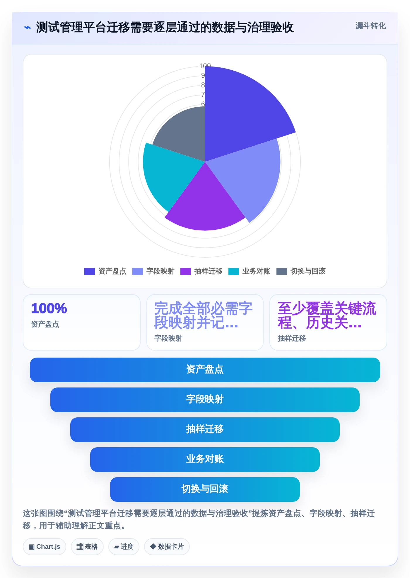 捷科自动化测试工具对比:2026年如何为你的项目选择最佳方案?