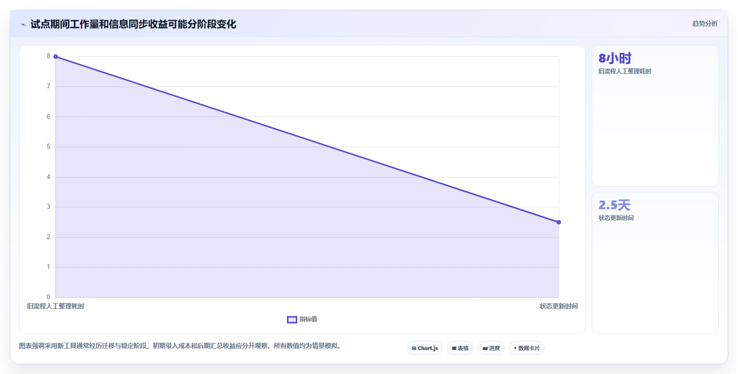 2026年国产首选的项目管理软件推荐:深度测评与选型指南