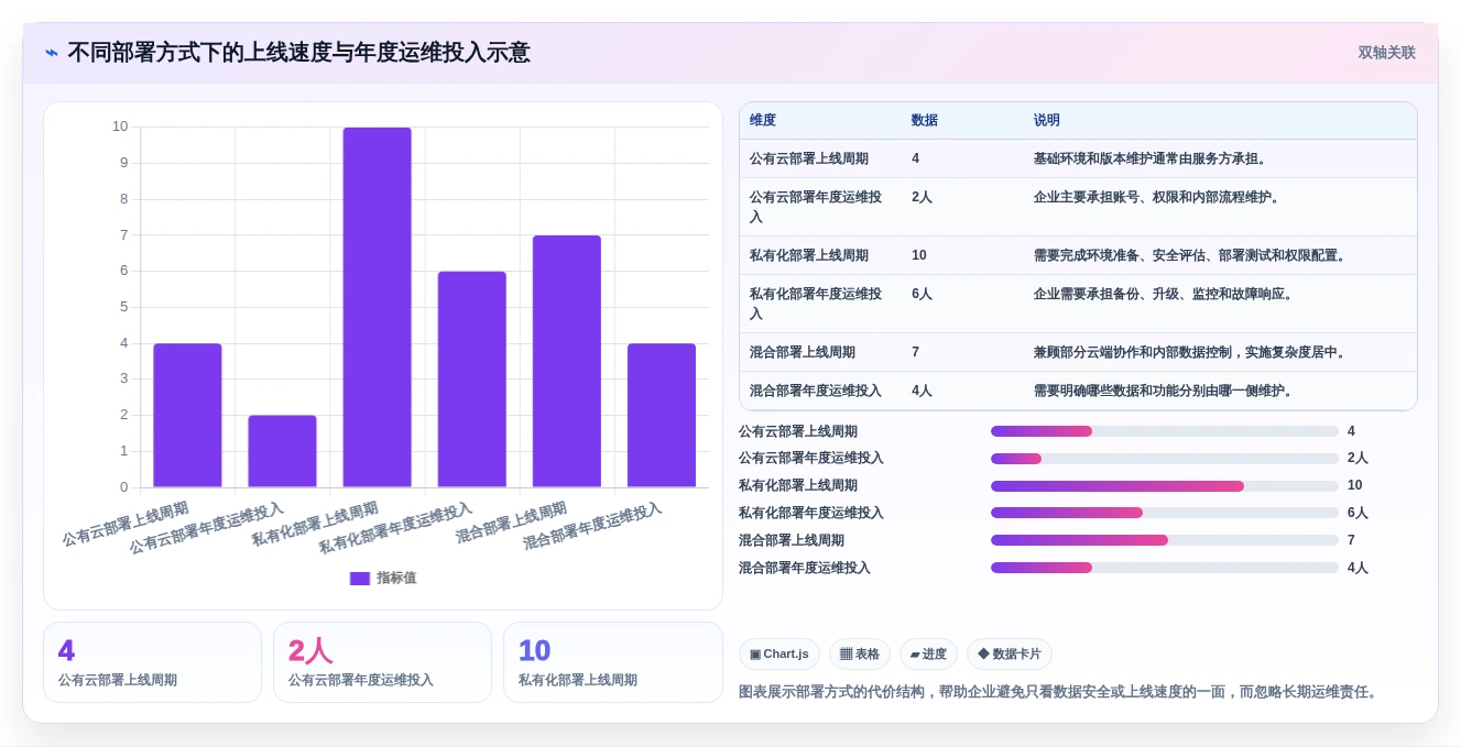 2026年必备:5大品茗网络计划编制软件v4014224工具对比与选型指南