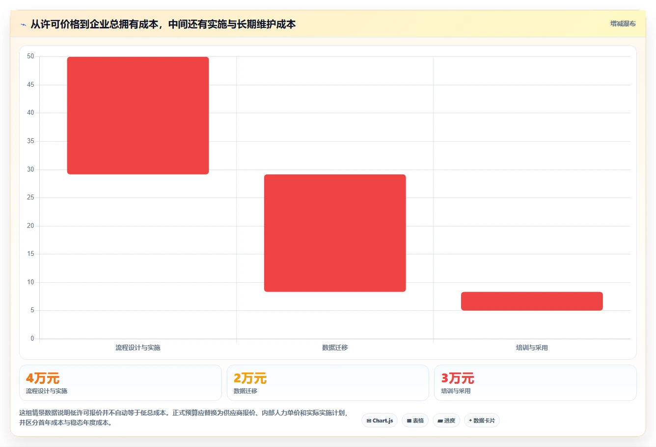如何选择最适合你的企业bug管理工具?2026年9大工具对比指南