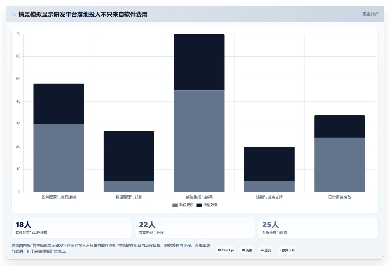 如何选择适合企业的研发平台工具?2026 年选型指南
