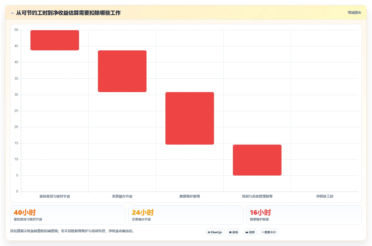 提升效率的秘密武器:2026年最值得投资的5大梅特勒plm项目管理系统