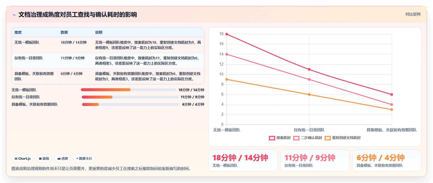 远程办公新选择:2026年7款突破性工作文档管理软件盘点