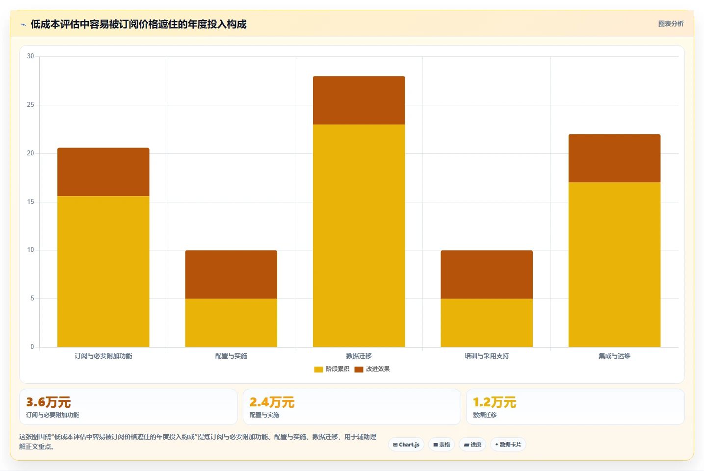 2026年低成本的产品管理系统哪个好用?高性价比工具深度测评