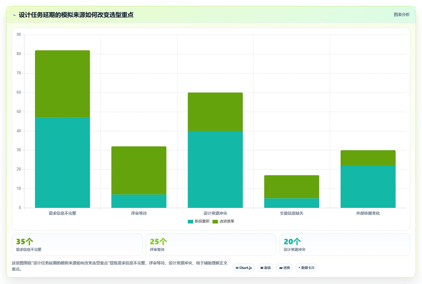 2026年设计项目管理平台大对决：8款顶级工具深度对比
