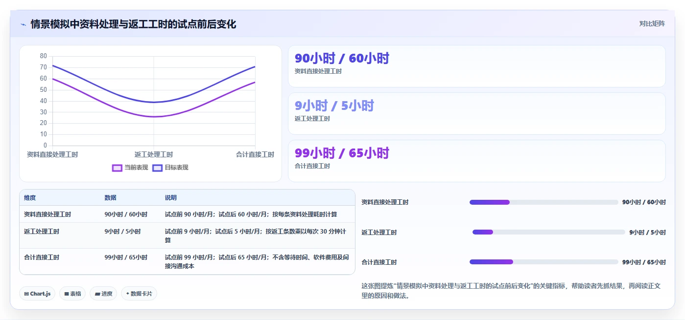 生活消费行业产品管理系统推荐:2026年选型指南与核心功能解析