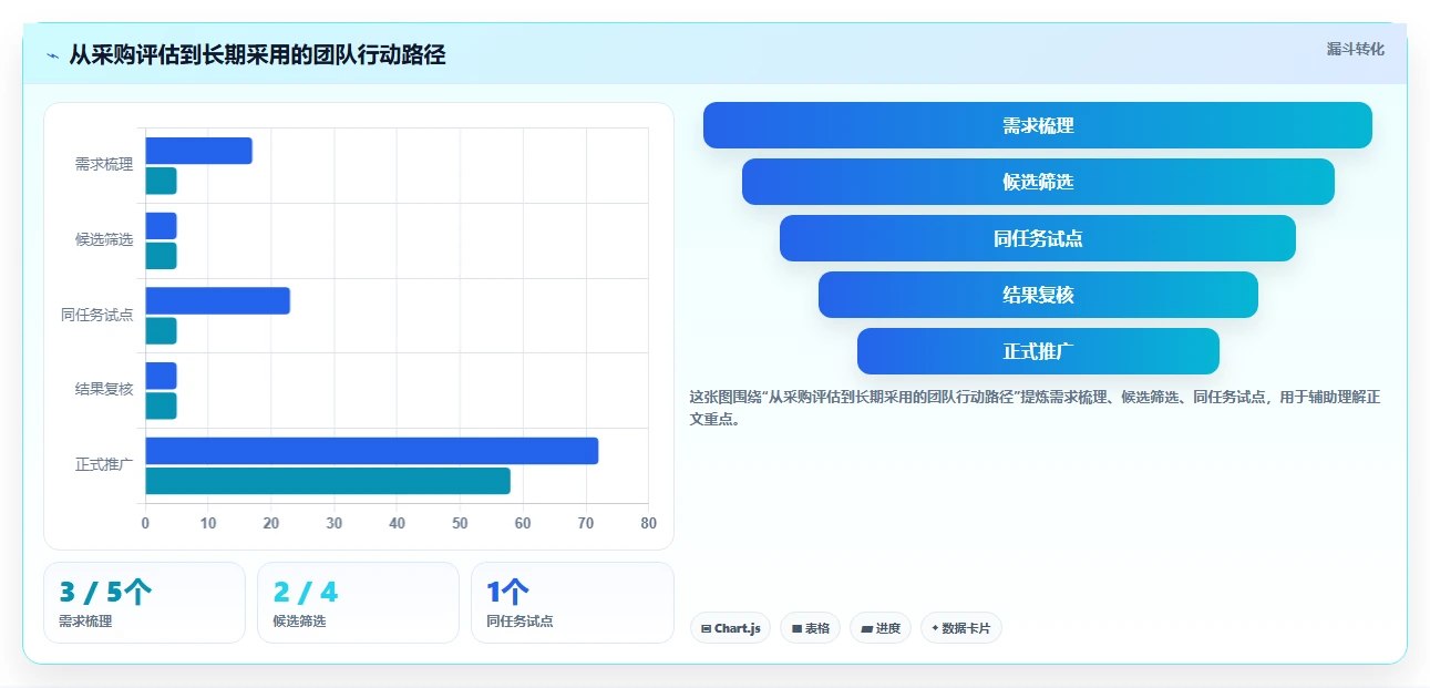 移动应用质量管理革新：2026年7款顶级app测试管理工具盘点