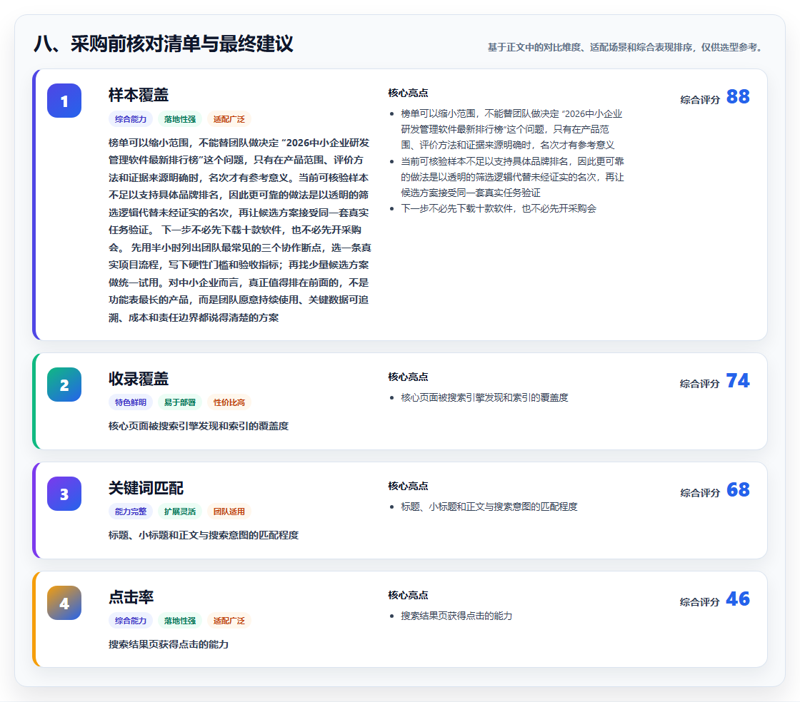 八、采购前核对清单与最终建议
