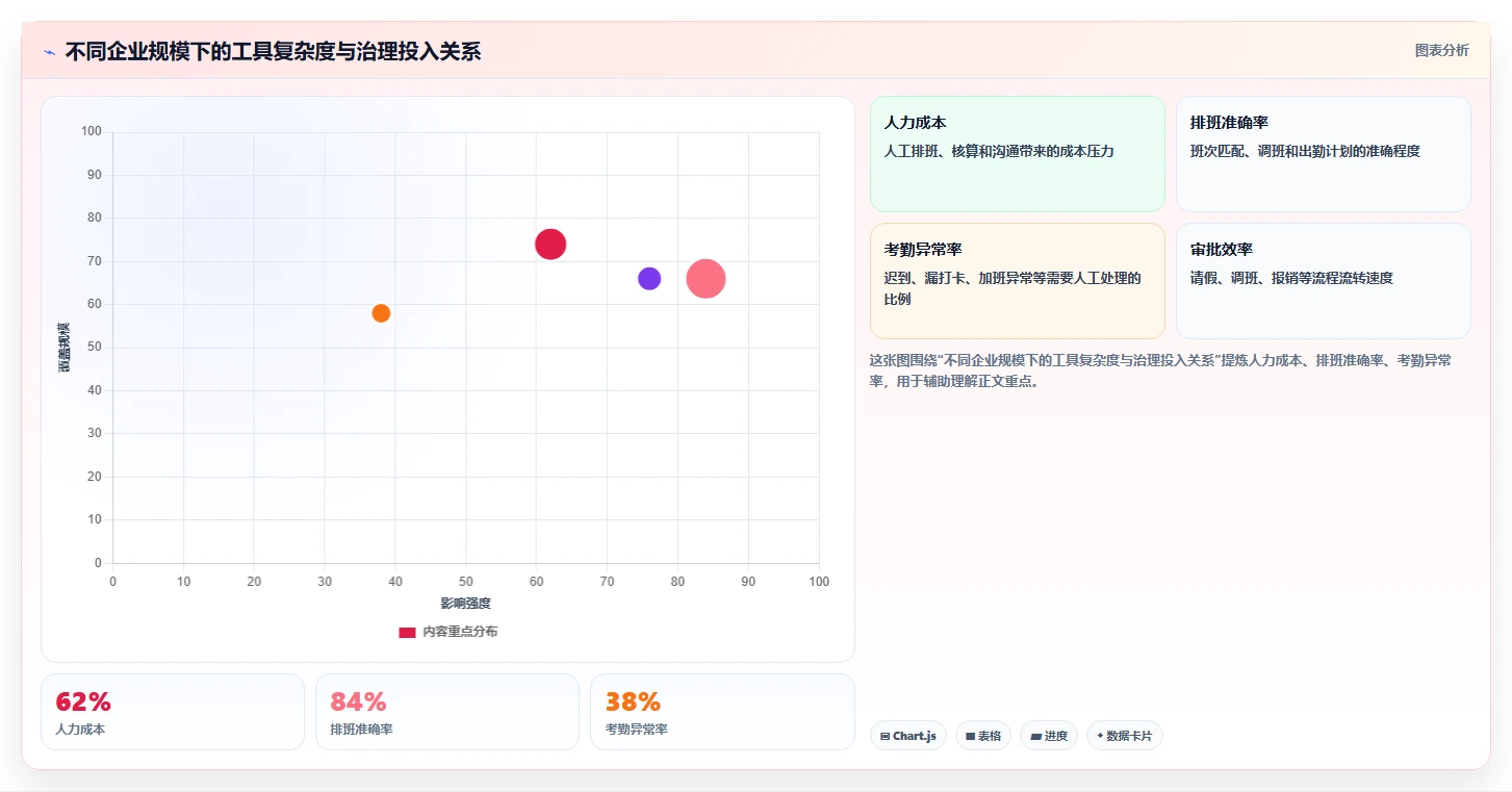 企业协作新选择:2026年Confluence好用吗工具选型攻略及6款推荐